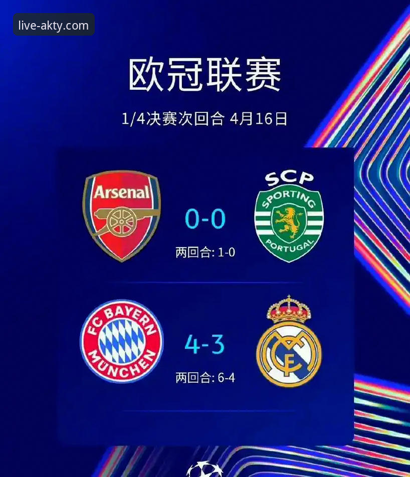 欧冠半决赛首回合复盘：马竞阿森纳点球大战预演，AK体育直播平台使用教程