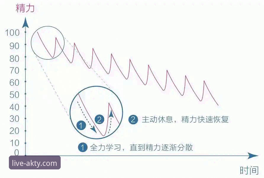 AK体育赛事预告攻略：老用户教你高效锁定精彩比赛